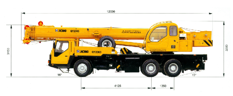  XCMG QY25K5   